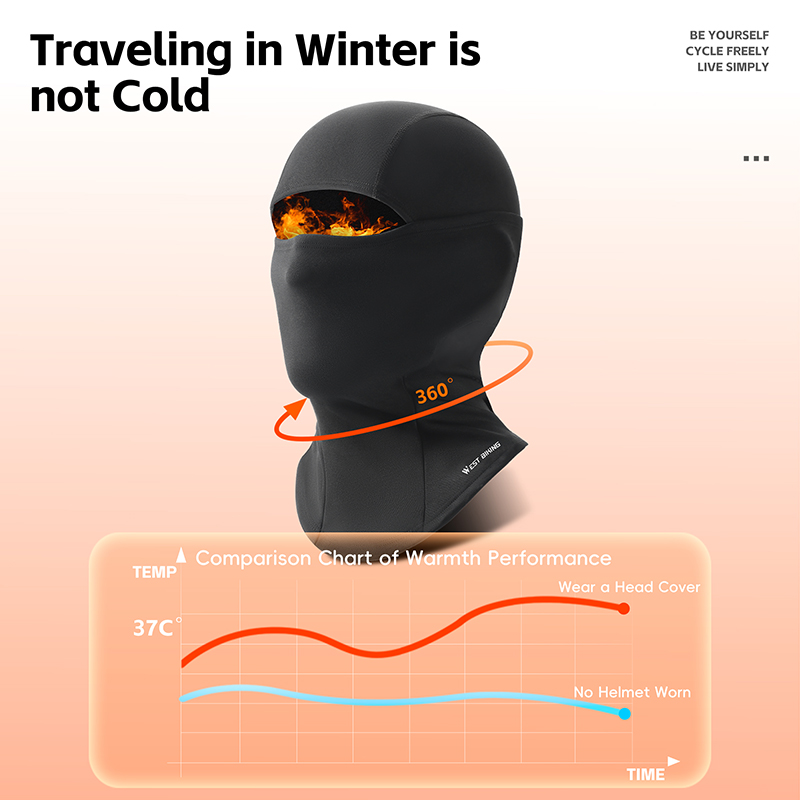 WEST BIKING Winter Thermal Bal - Cycling Gear Winter ulasan dan harga